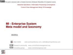 A2 MI - Enterprise metamodel and taxonomy.pptx