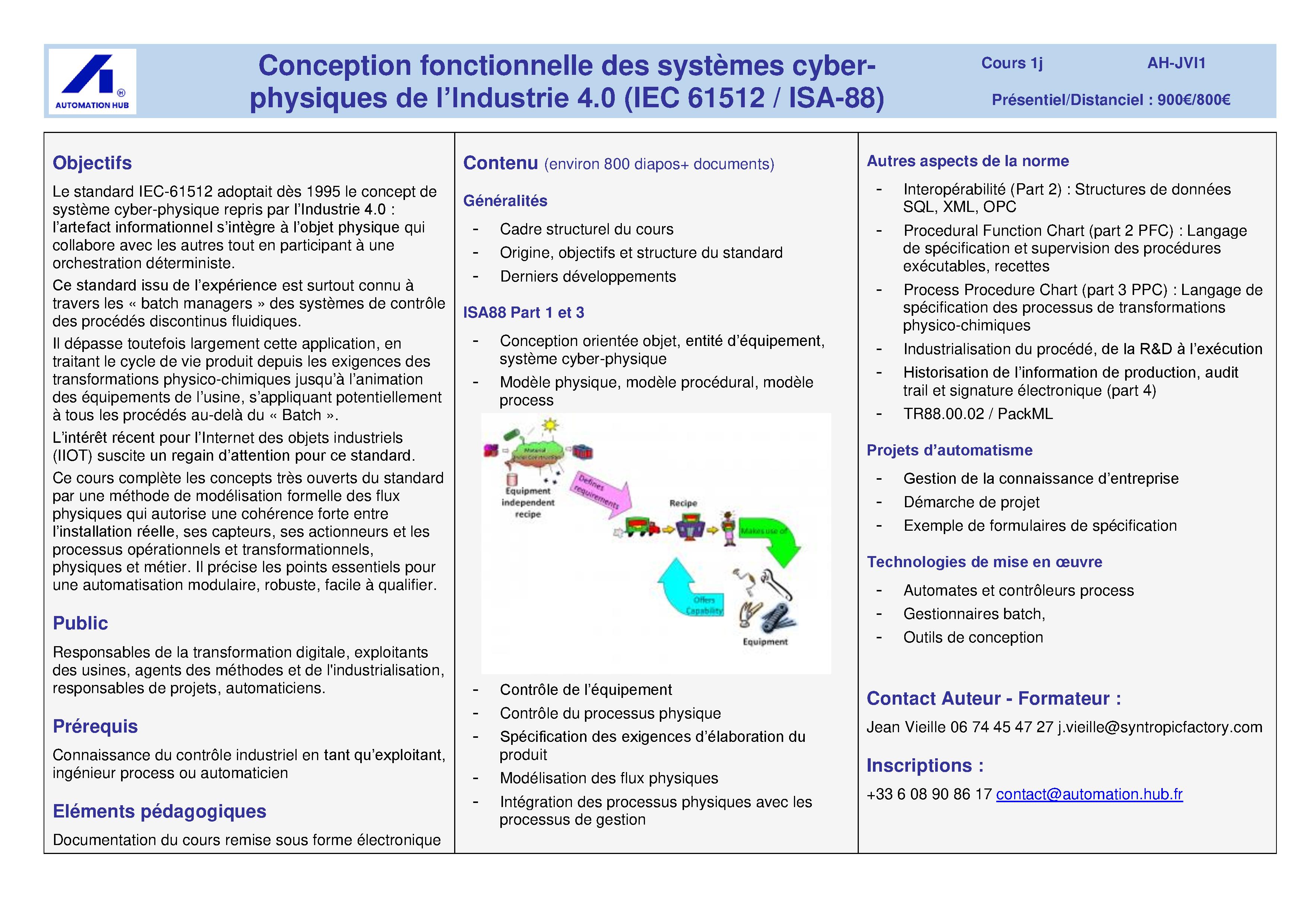 ah-jvi1_fiche.pdf