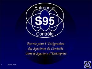 2000 - CPIM - Intégration Production - Entreprise  La norme ANSIISA S95.ppt
