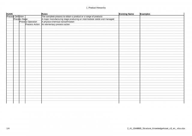 2_41_ISA8895_Structure_KnowledgeAsset_v3_en_.xlsx