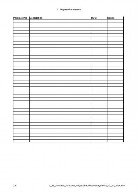 3_31_ISA8895_Function_PhysicalProcessManagement_v3_en_.xlsx
