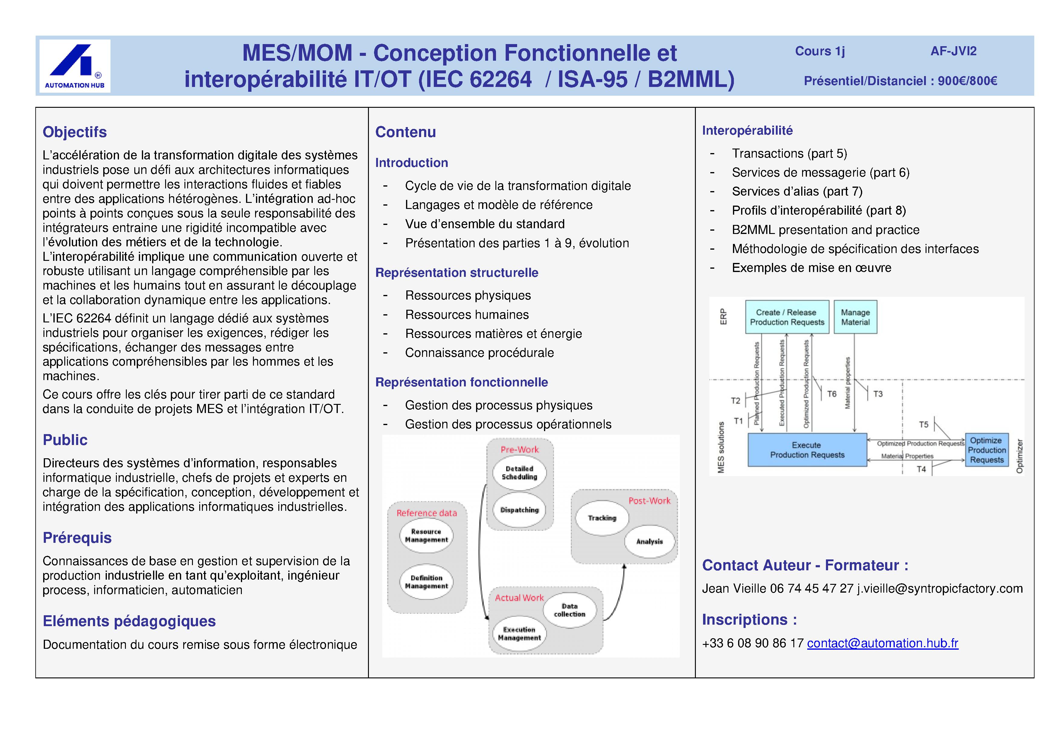 ah-jvi2_fiche.pdf