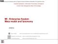 A2 MI - Enterprise metamodel and taxonomy.pptx
