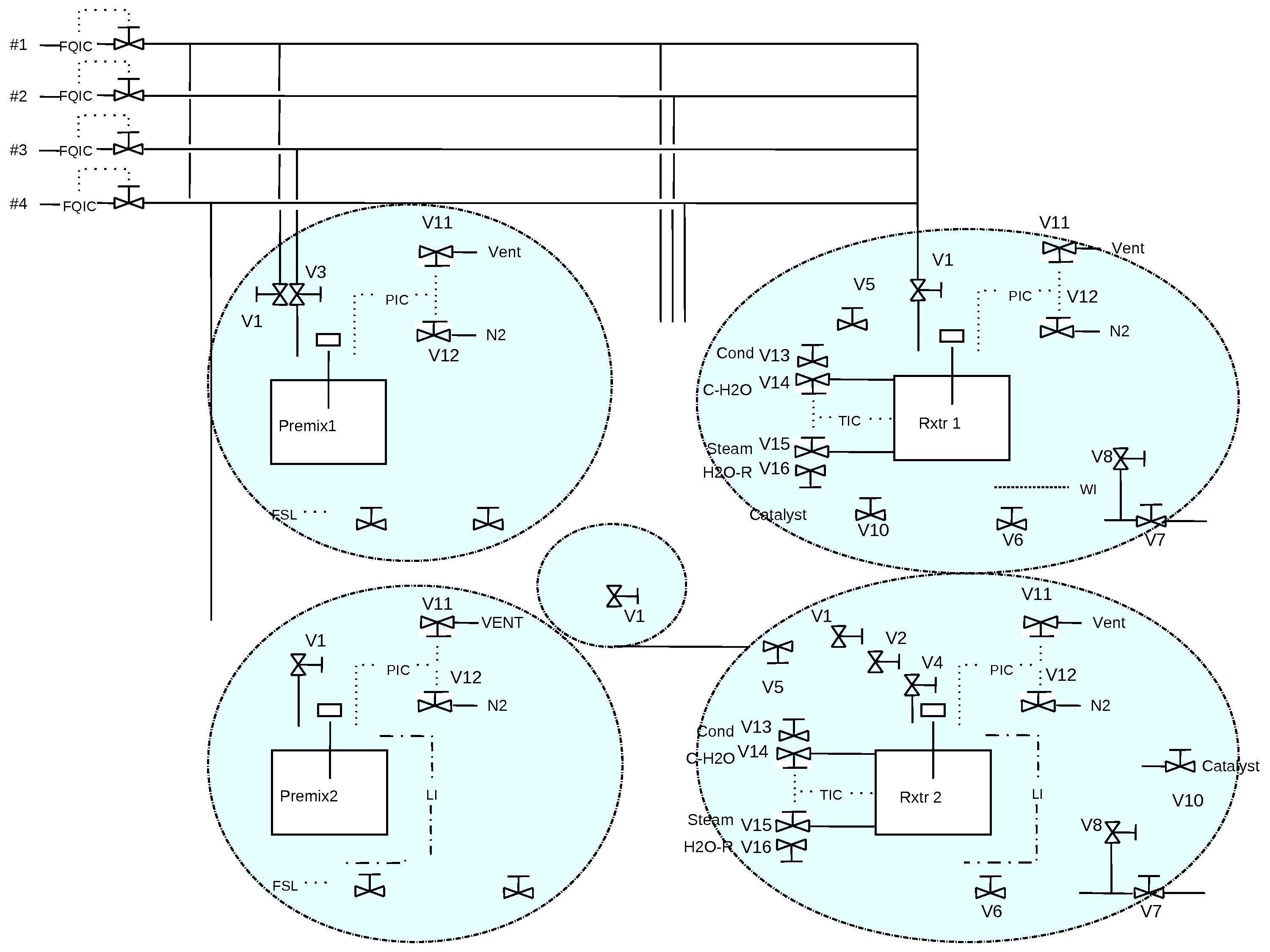 2_11_ISA8895_Structure_PhysicalAsset_Figure_v3.pptx